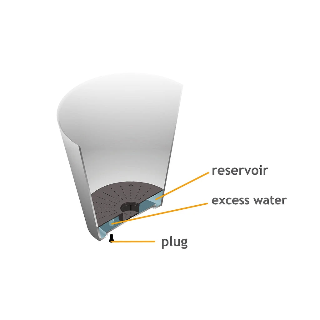 Bola Artstone Plant Pot - Grey 7 Bola Artstone Plant Pot - Grey - Image 7
